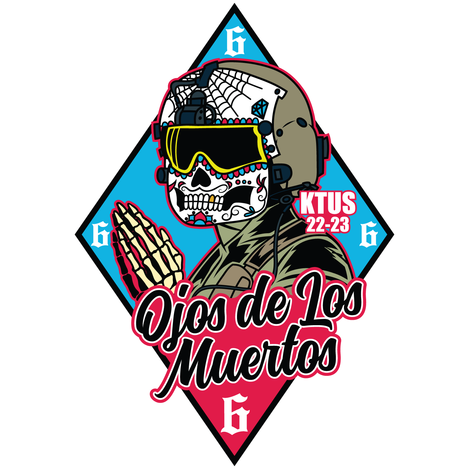 Det 1, B Co, 1-112th S&S "Tucson Tios"