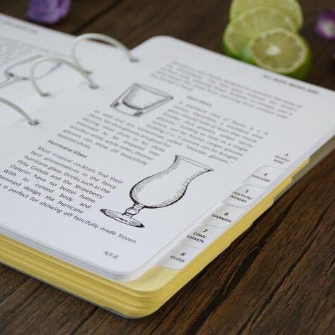 Navy Pilot's Cocktail Checklist