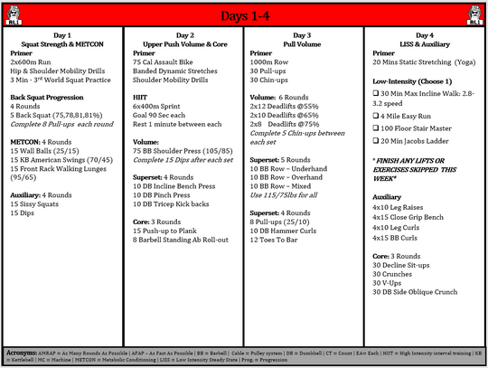 RL1 - Expert Program - 12 Weeks