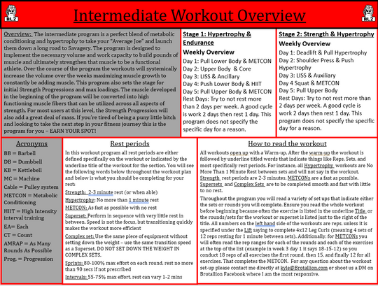 RL2 - Intermediate Program - 13 Weeks