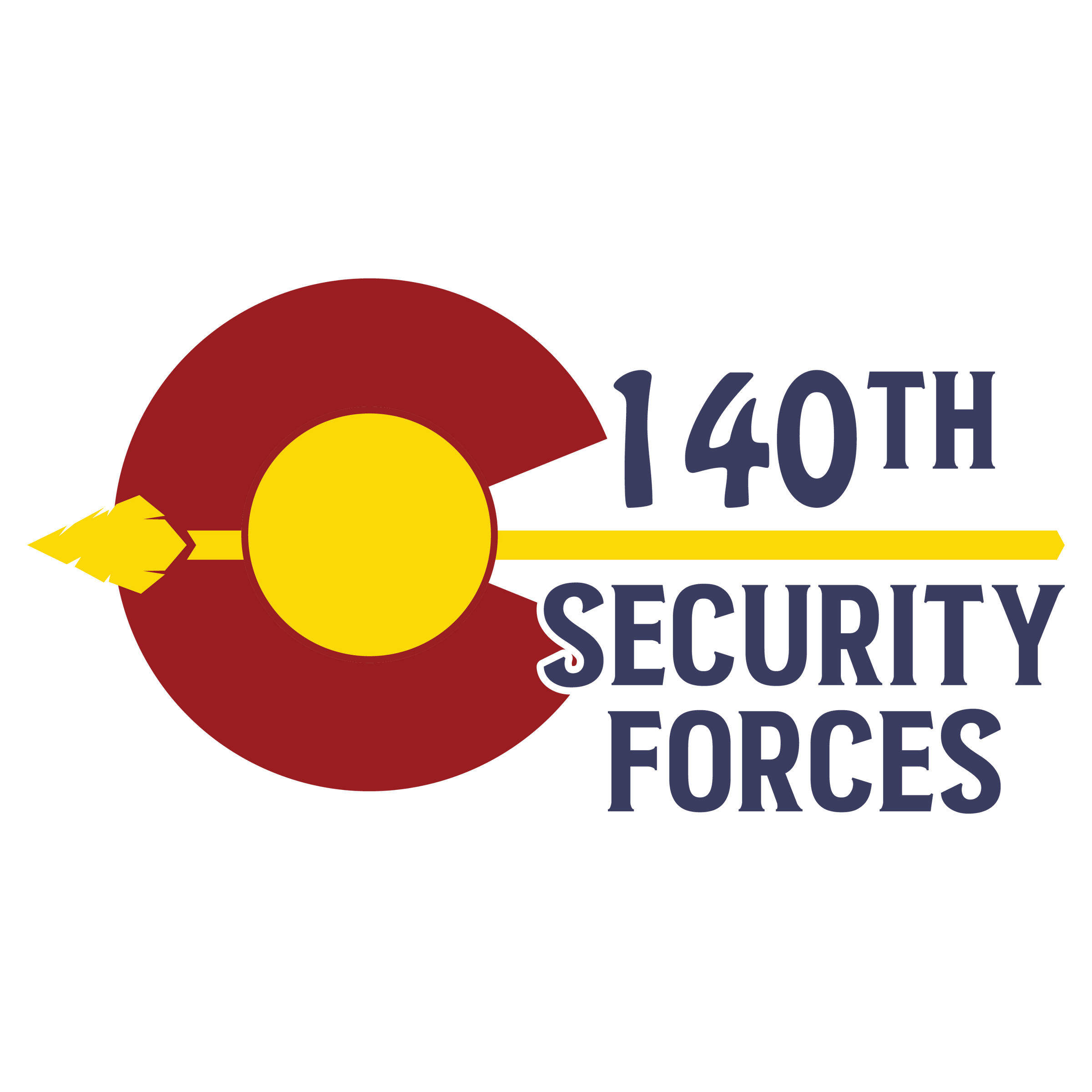 140th Security Forces