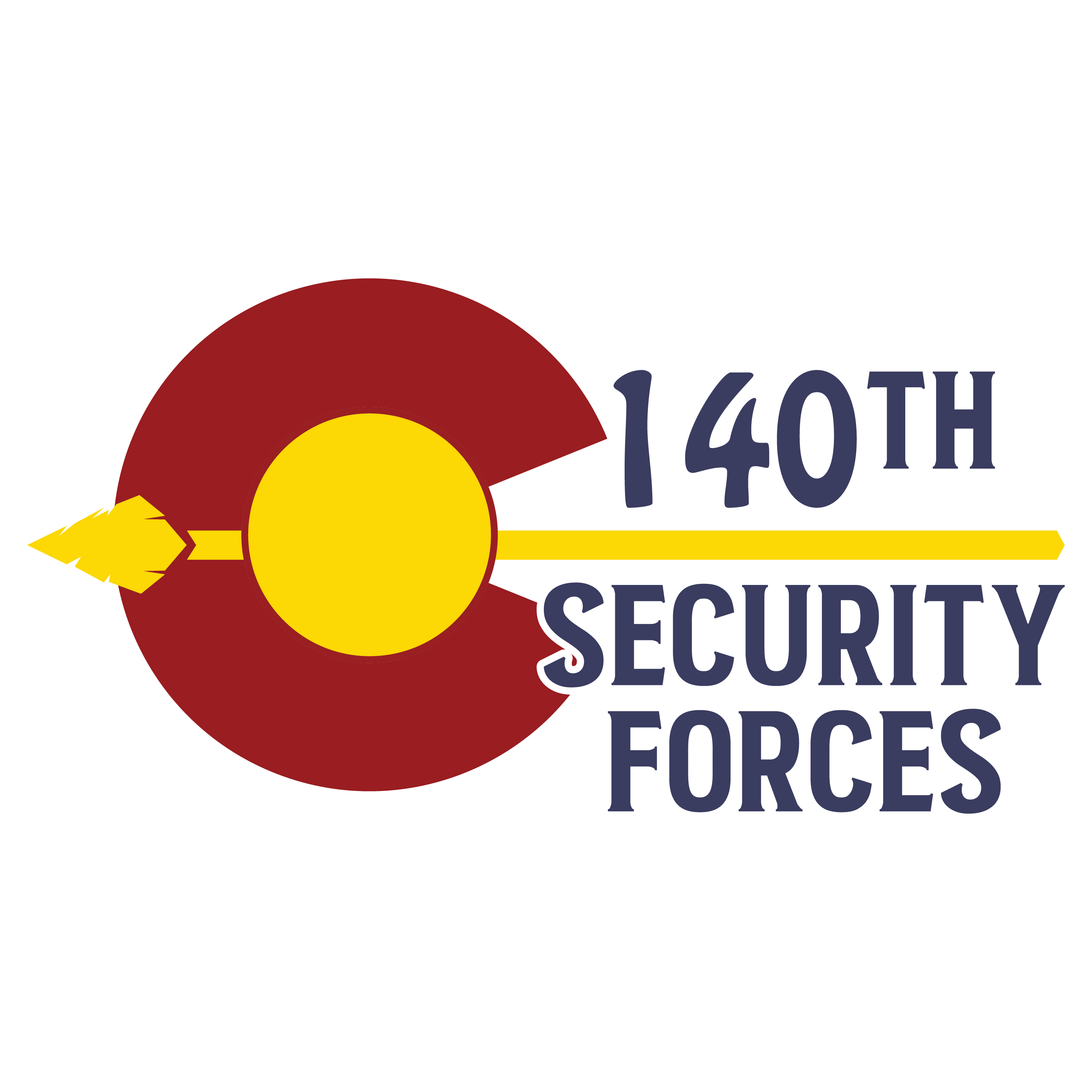 140th Security Forces