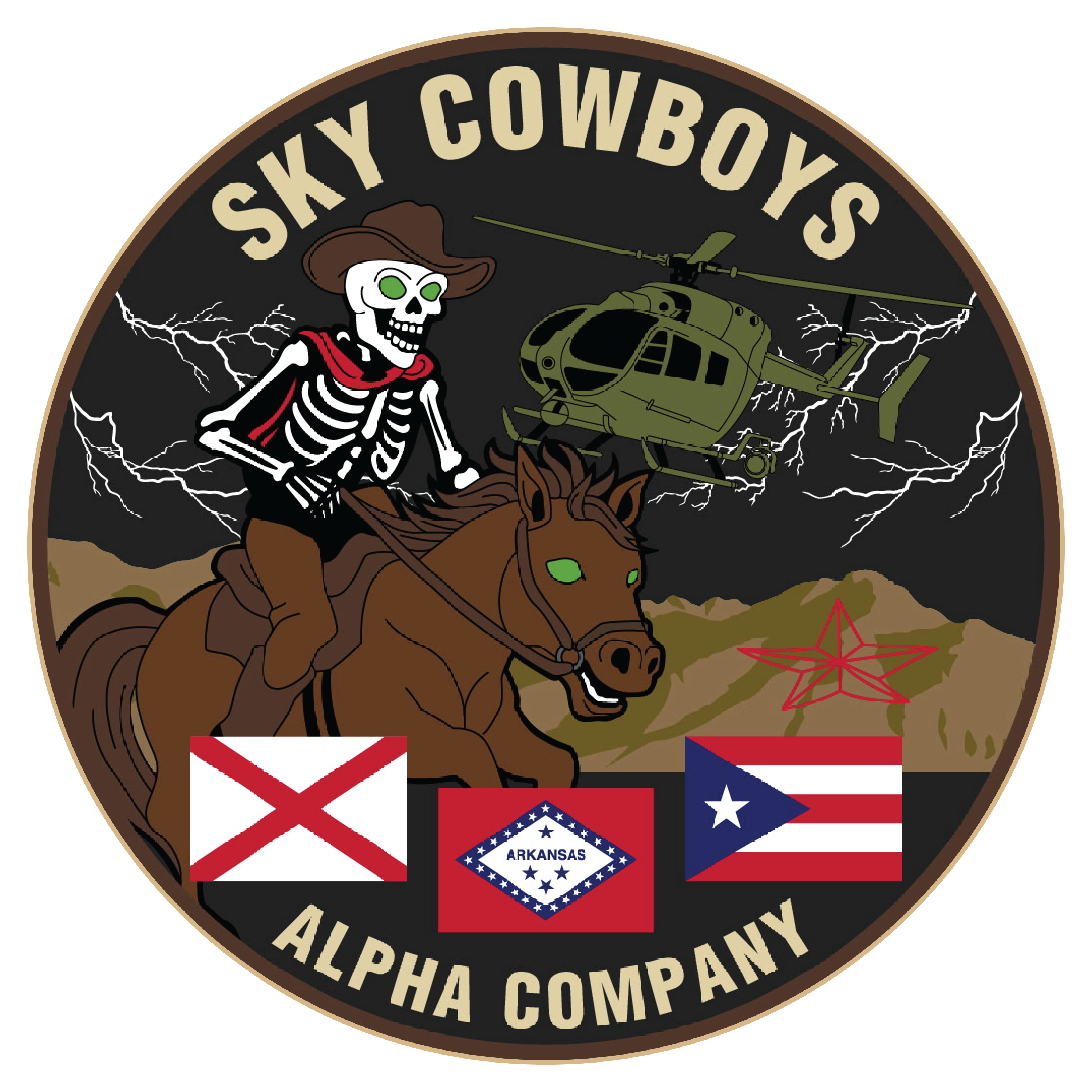 A Co, 1-114 AVN S&S