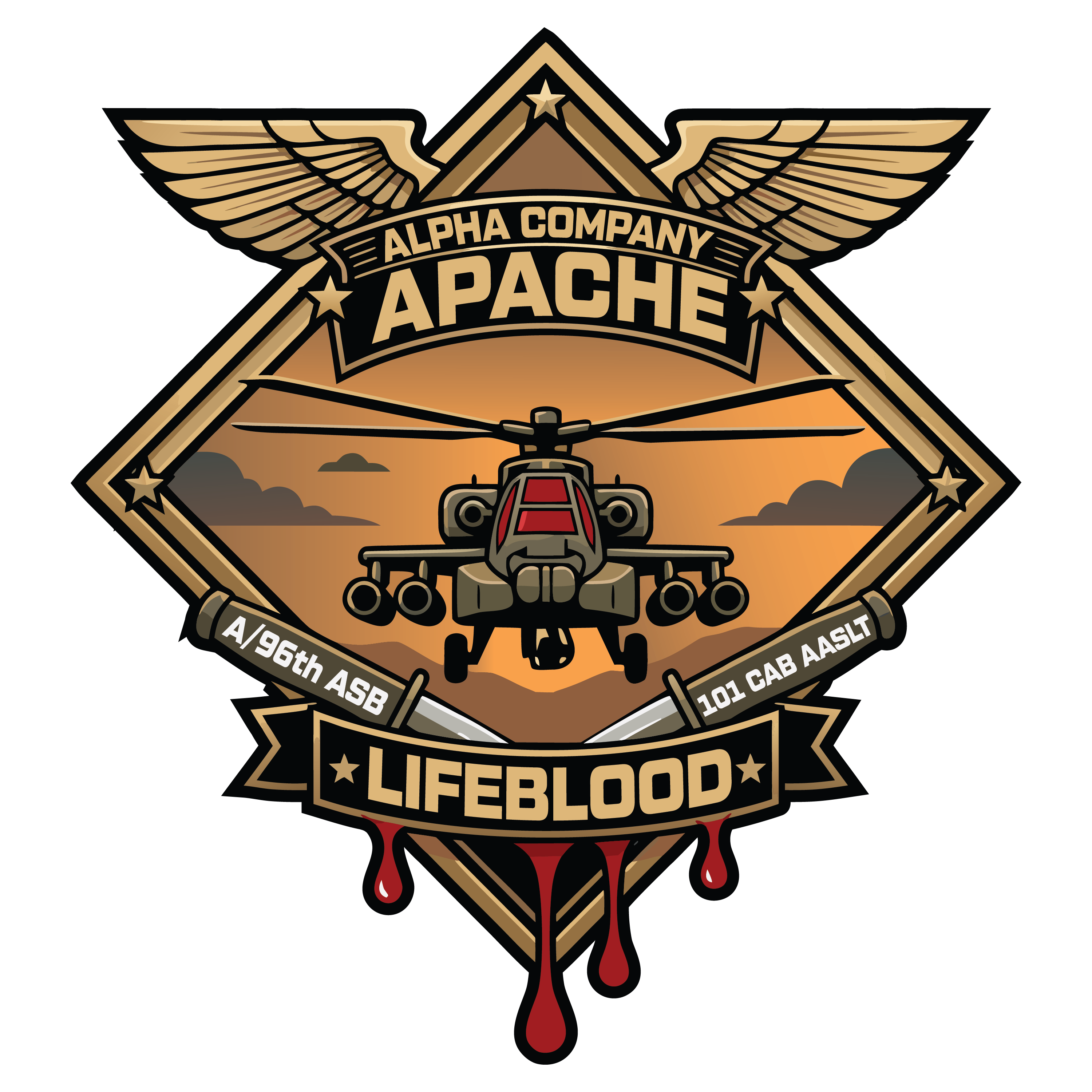 A Co, 96th ASB "Lifeblood"