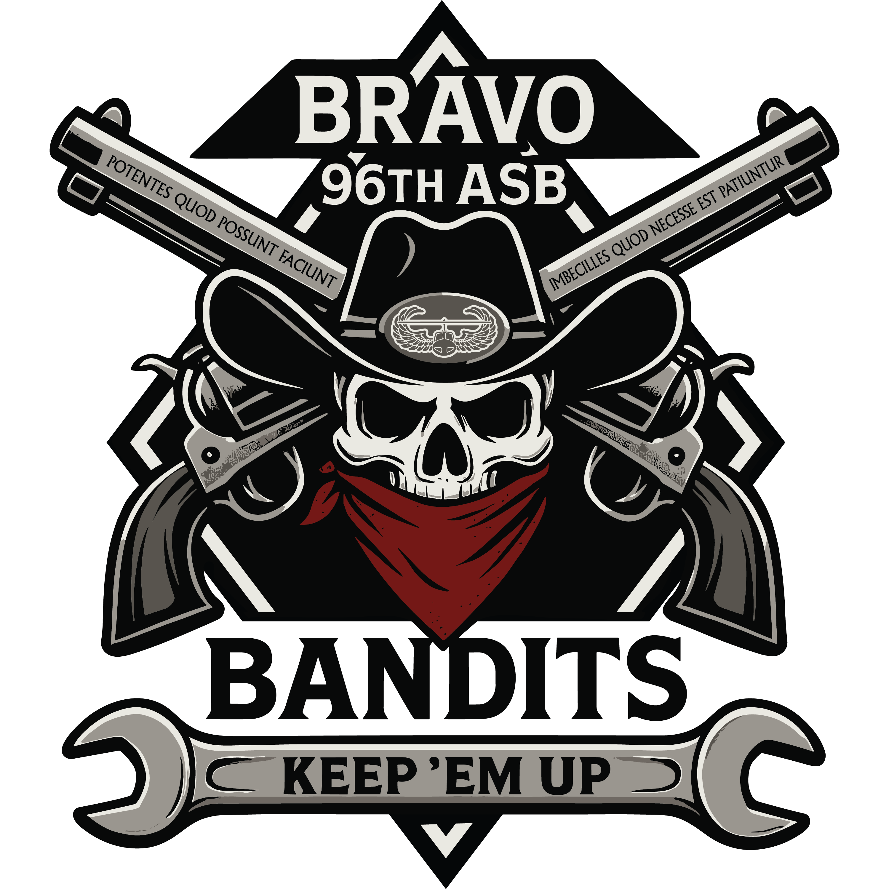 B Co, 96th ASB "Bandits"