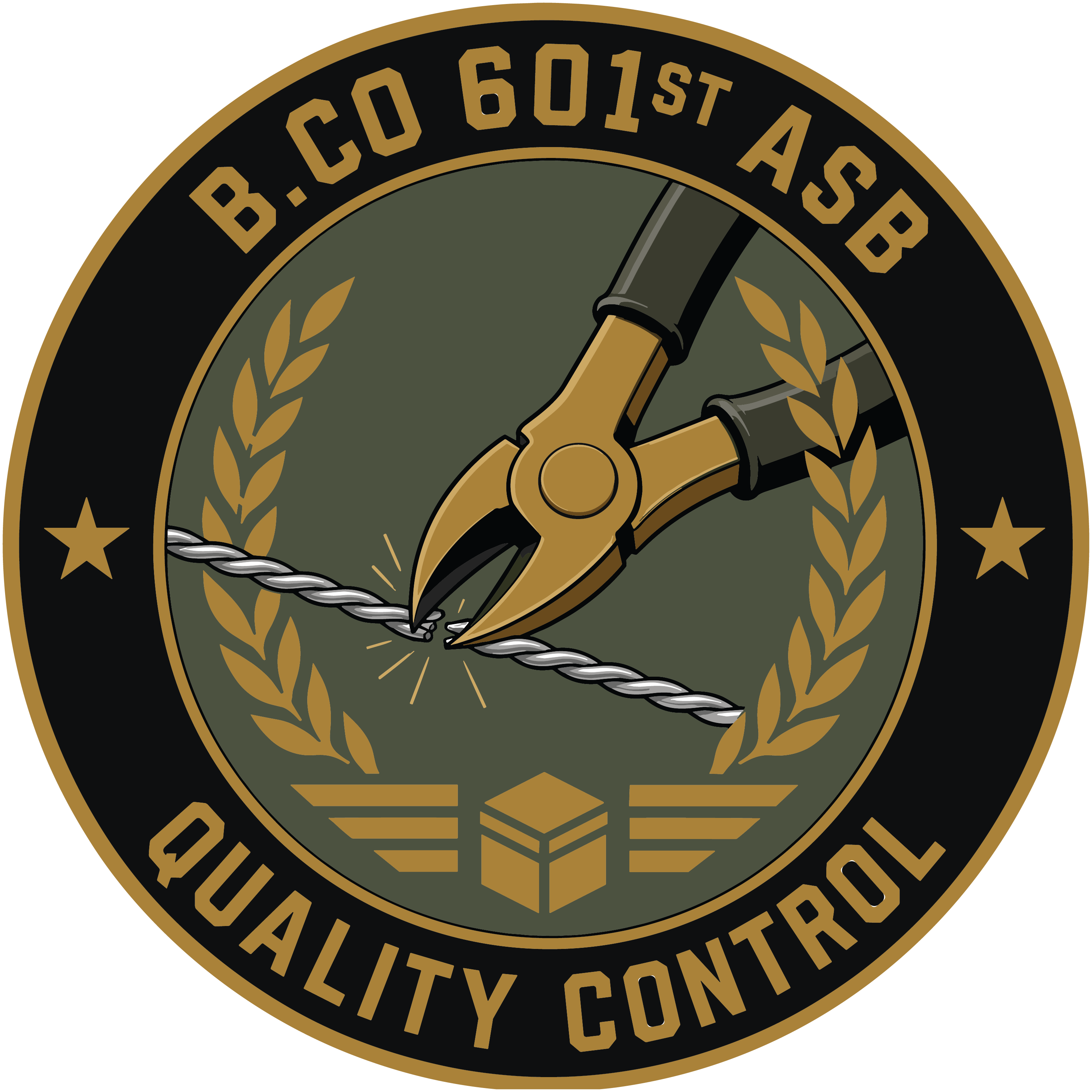 B Co, 601st ASB, Quality Control