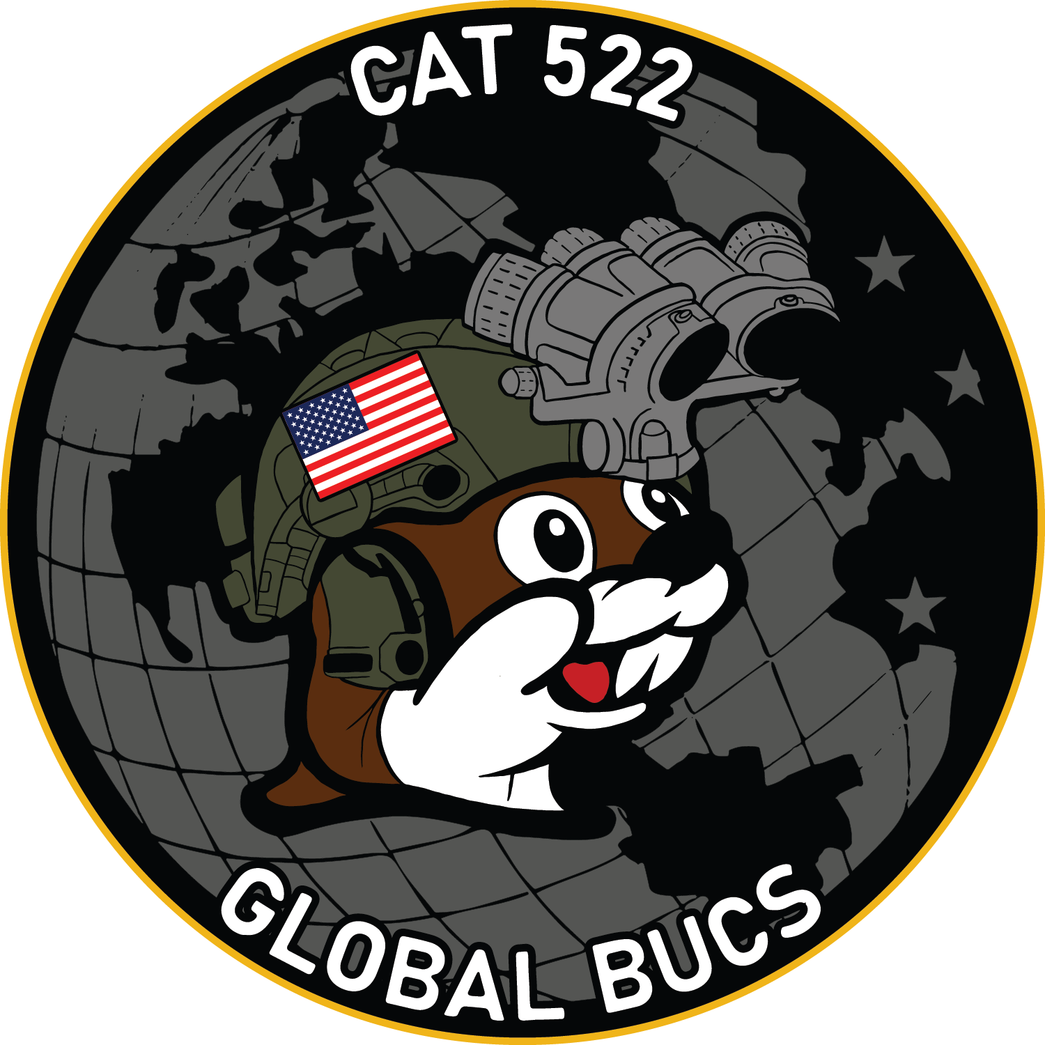 CAT 522 "Global Bucs"
