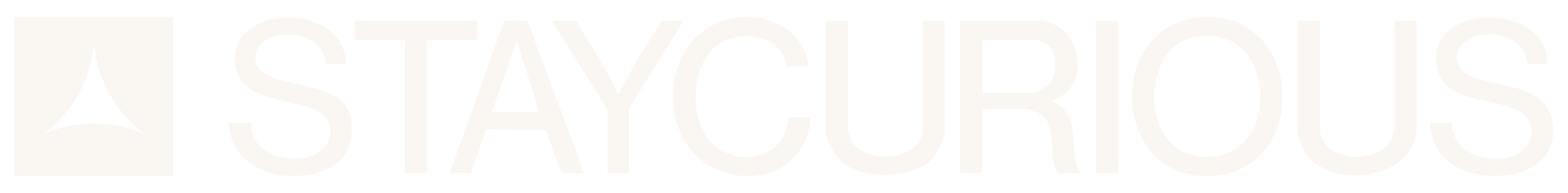 StayCurious Ventures