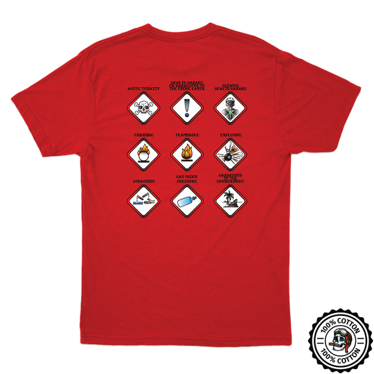 Aviation Safety Hazards T-Shirts