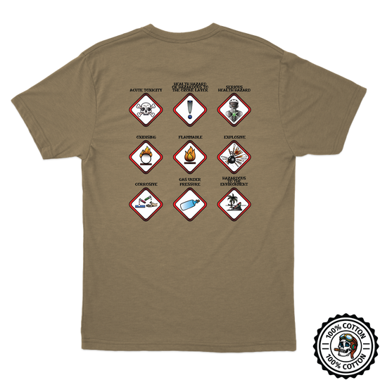Aviation Safety Hazards Tan 499 T-Shirt