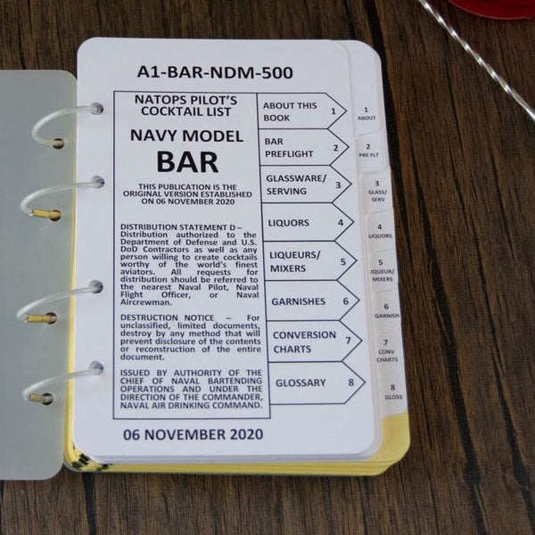 Navy Pilot's Cocktail Checklist