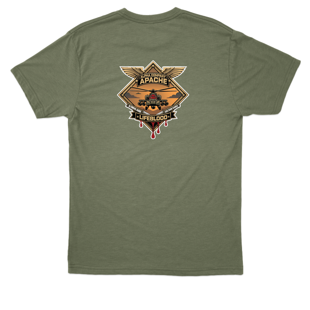 aco96thasblifeblood_Print Apparel Mockups_tee_heathermilitarygreen_back.png