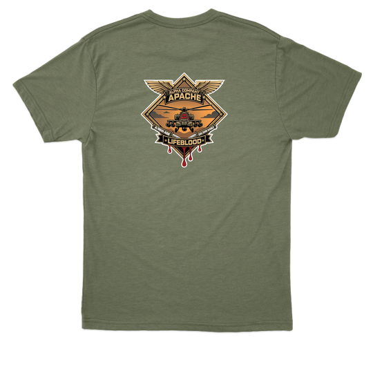 aco96thasblifeblood_Print Apparel Mockups_tee_heathermilitarygreen_back.png