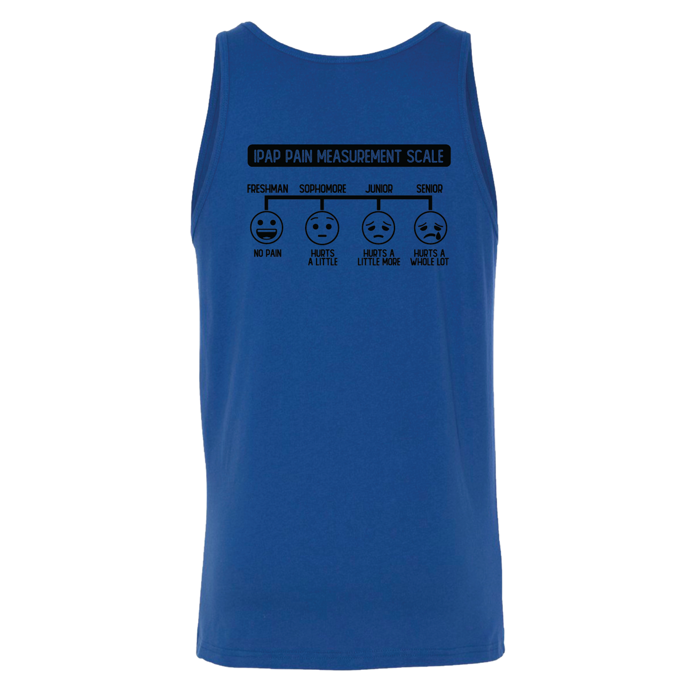 IPAP Pain Scale Tank Top