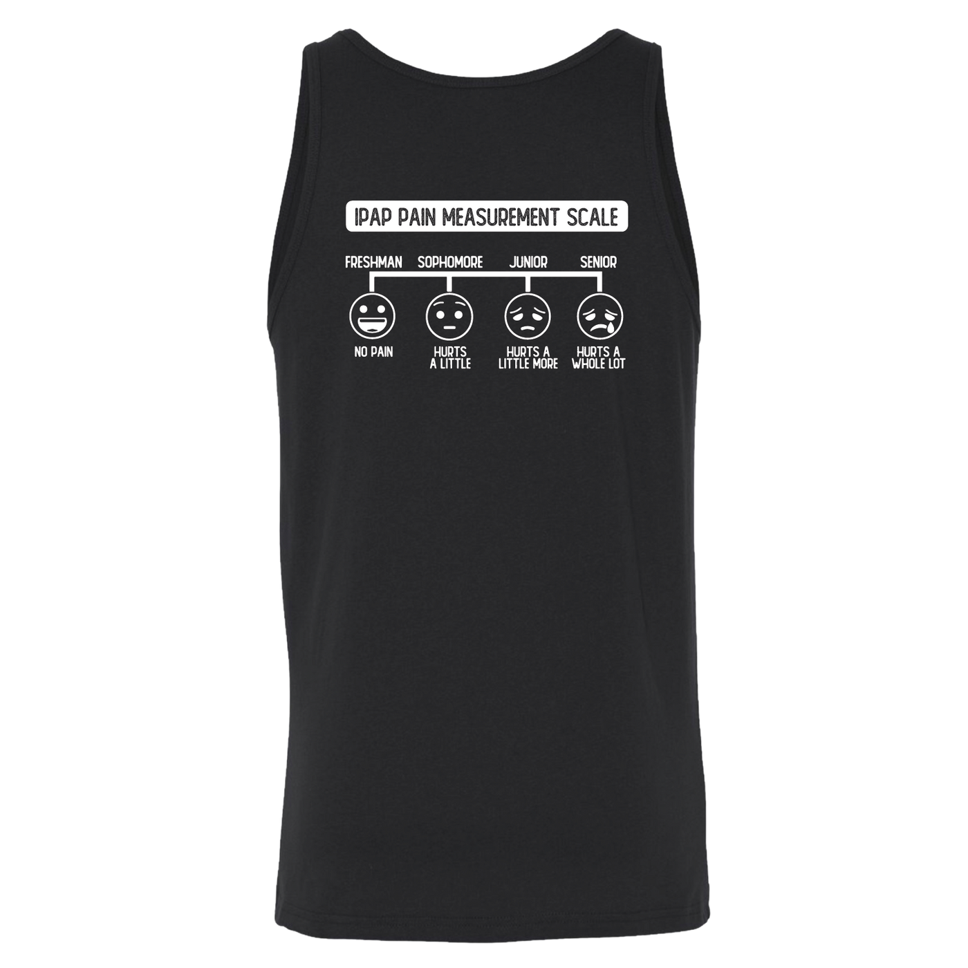 IPAP Pain Scale Tank Top