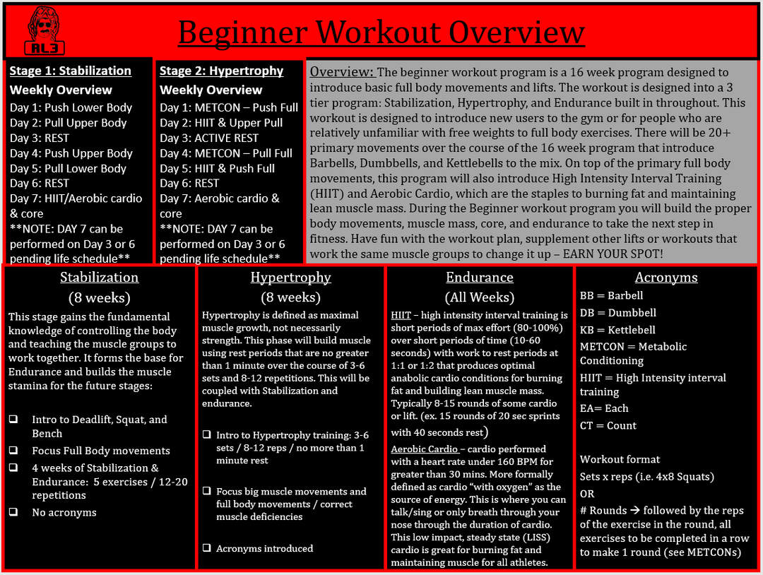 RL3 Beginner Program 16 Weeks Brotallion LLC